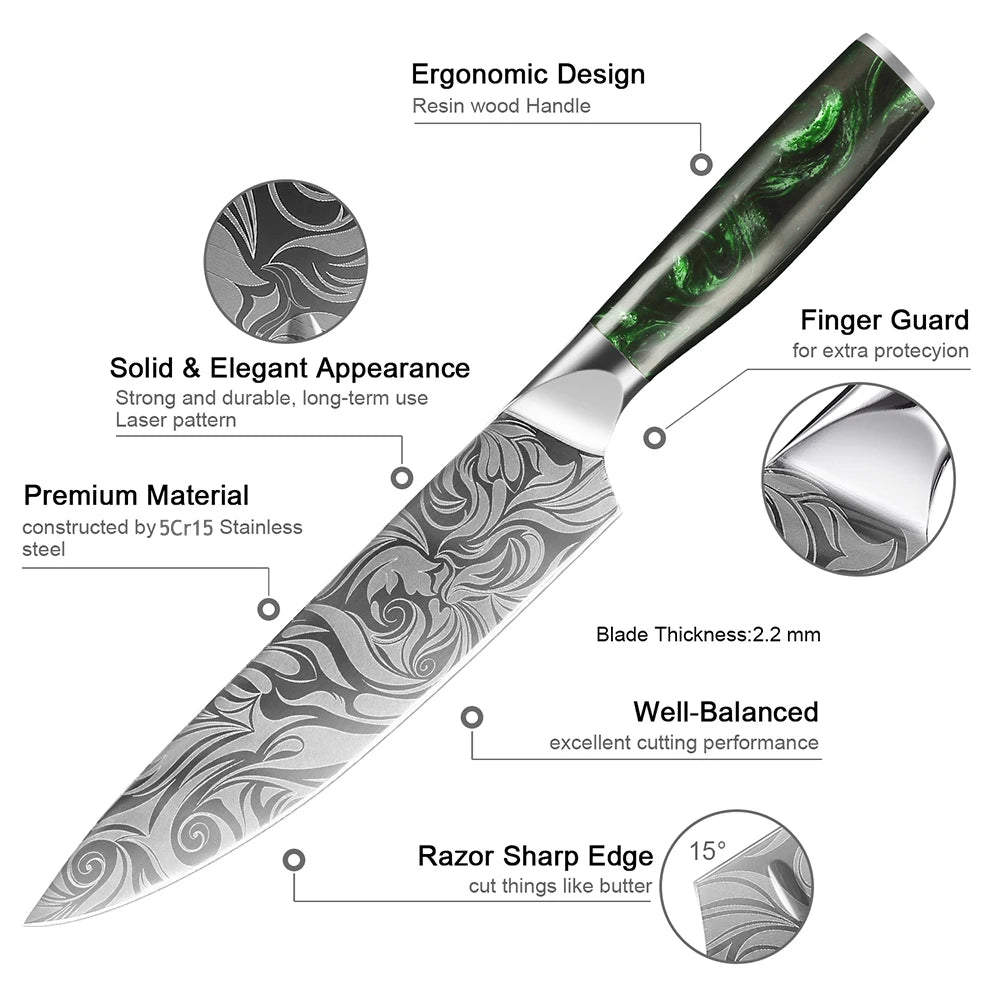 Emerald Edge Master Knife Set